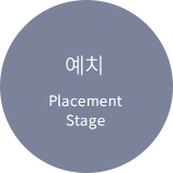 예치 placement Stage